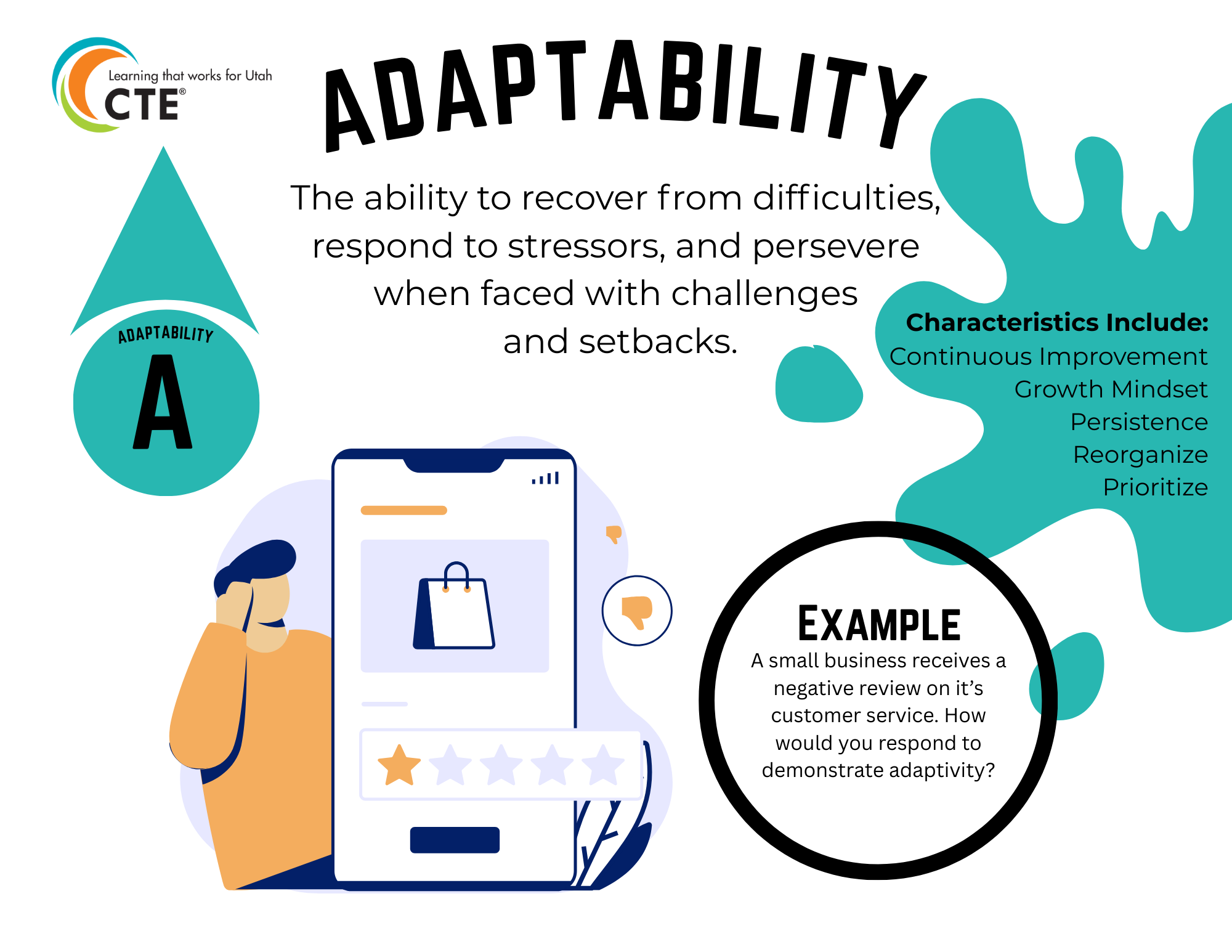 Adaptability Durable Skill